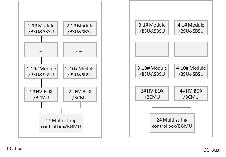 Schematic-diagram