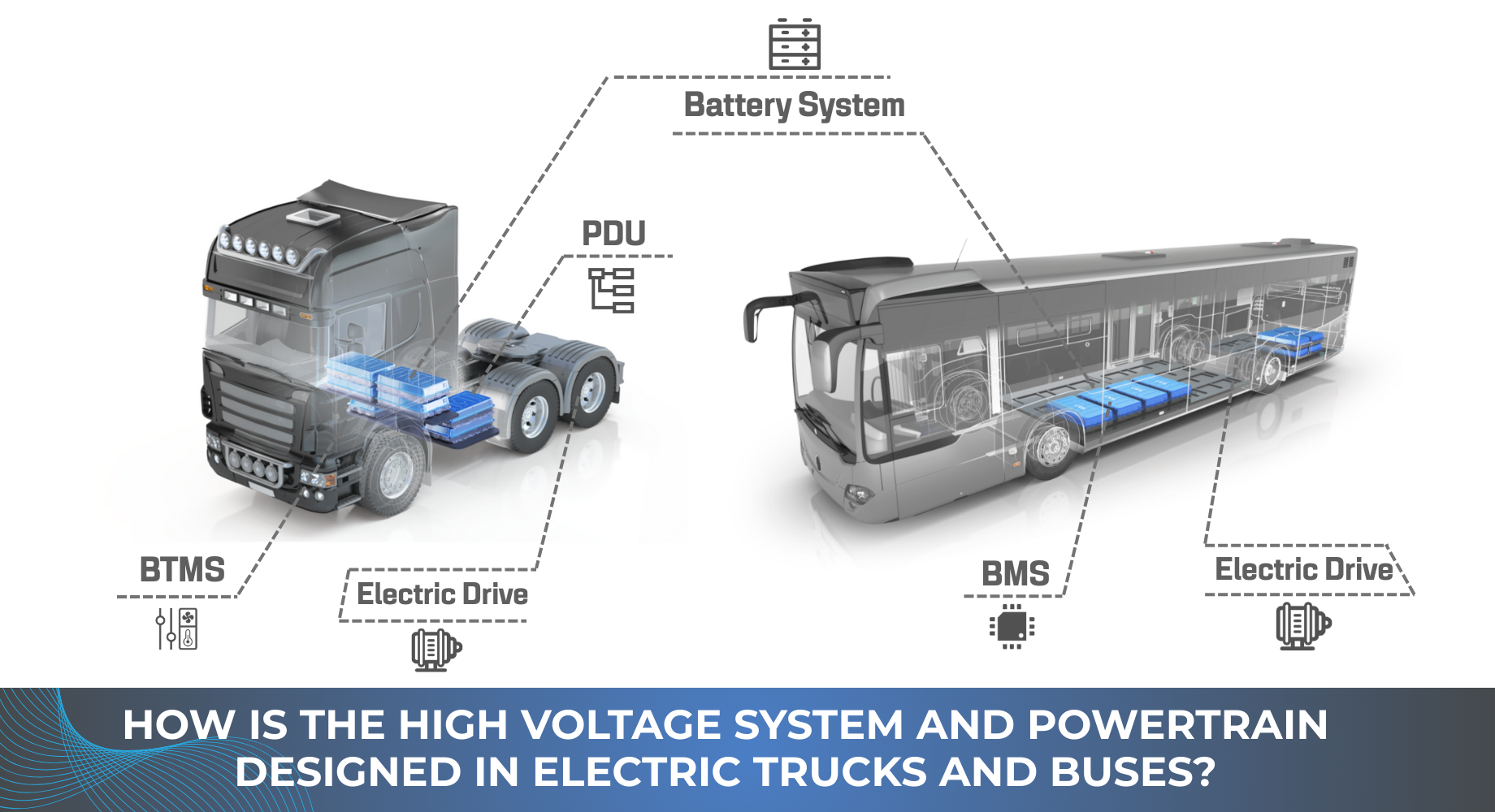 High Voltage Architecture & Powertrain Layout for Electric Trucks and Buses