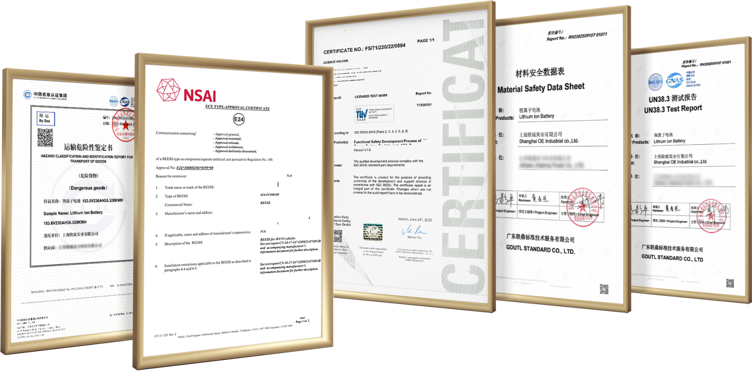 certificates
